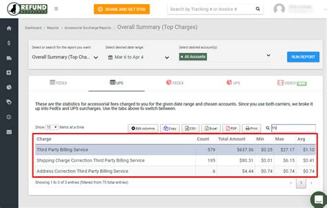 ups 3rd party billing fee.